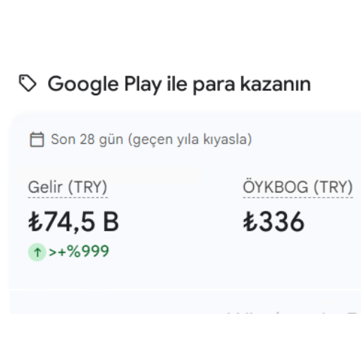 Pricing Image